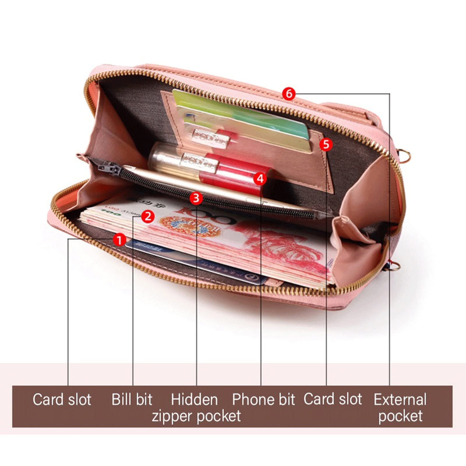 Sac à bandoulière pour femme,  - Wristlet Wallet Zipper avis et prix